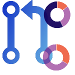 Test Plan Status Tab